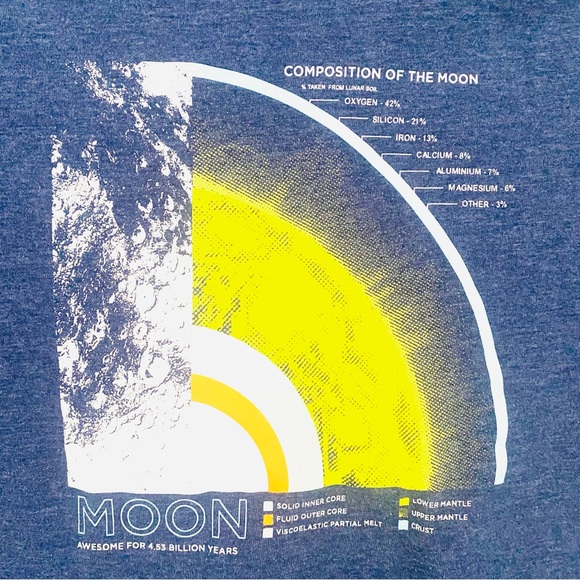 👍🏽Boys Old Navy “Moon” Graphic Shirt SZ S - Picture 2 of 11